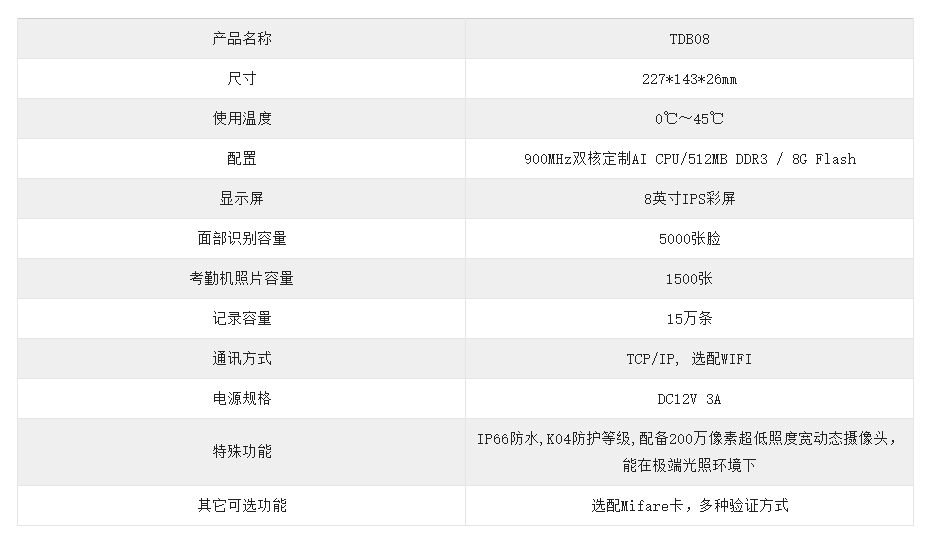 TDB08【可见光人脸识别一体机】1.jpg